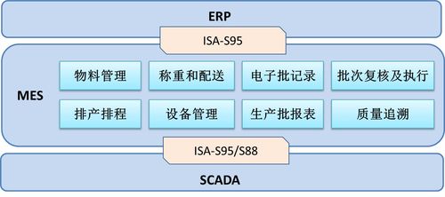 澤達興邦推動藥企生產數字化，助力上海凱寶藥業打造示范性智能工廠