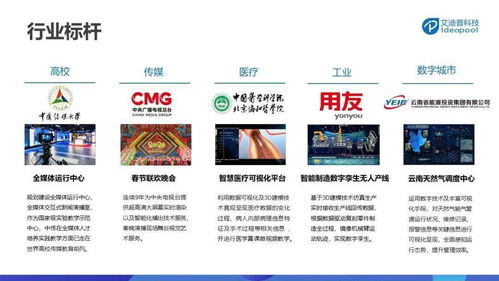 艾迪普榮獲數字內容智能生產領域領軍企業大獎，引領行業創新